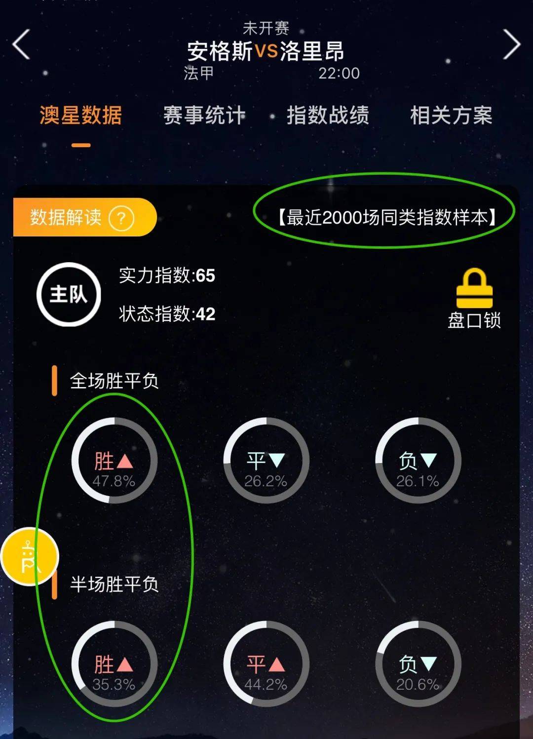动的最